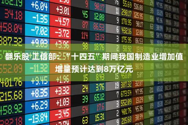 翻乐股 工信部：“十四五”期间我国制造业增加值增量预计达到8万亿元